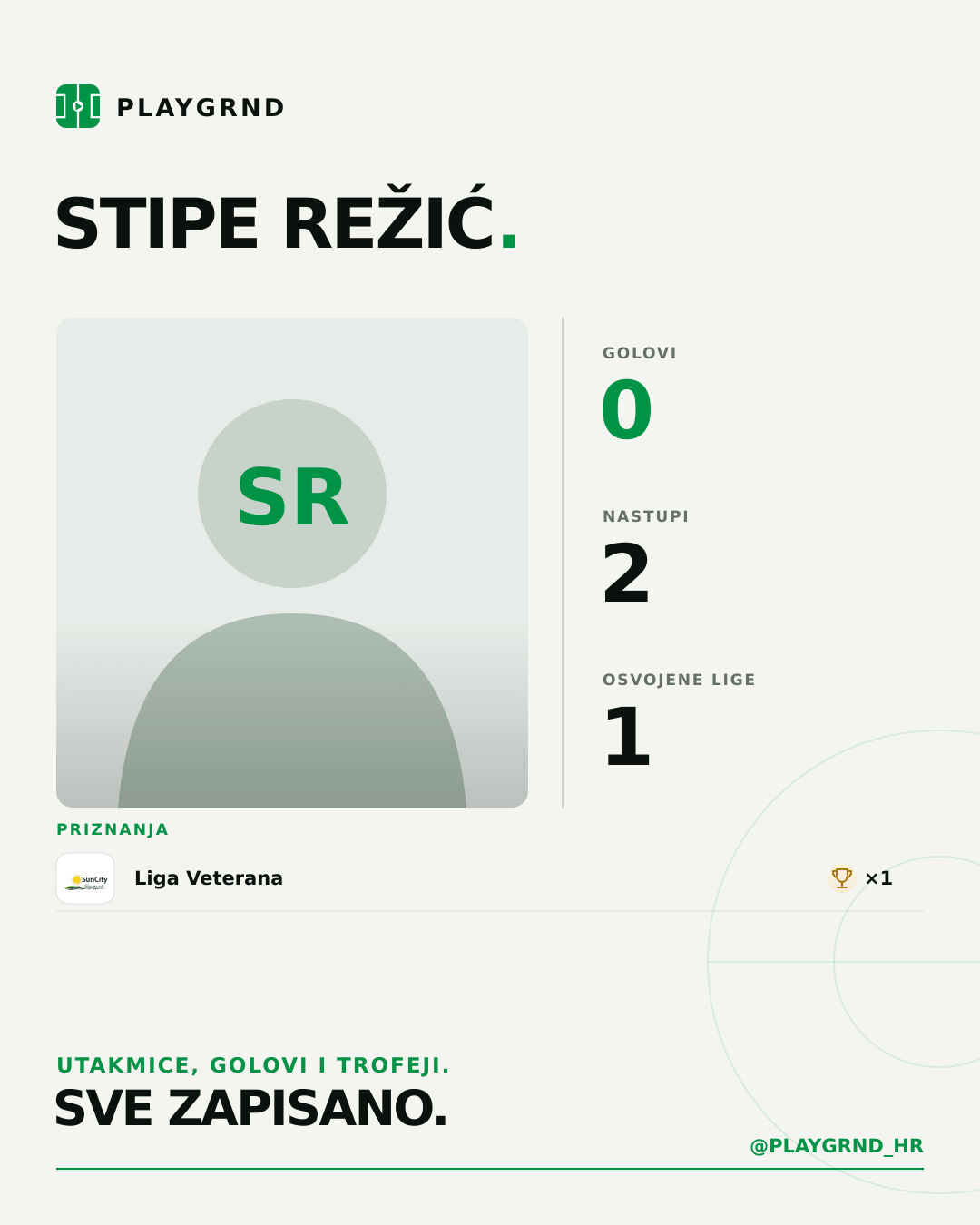PLAYGRND grafika profila Stipe Režić