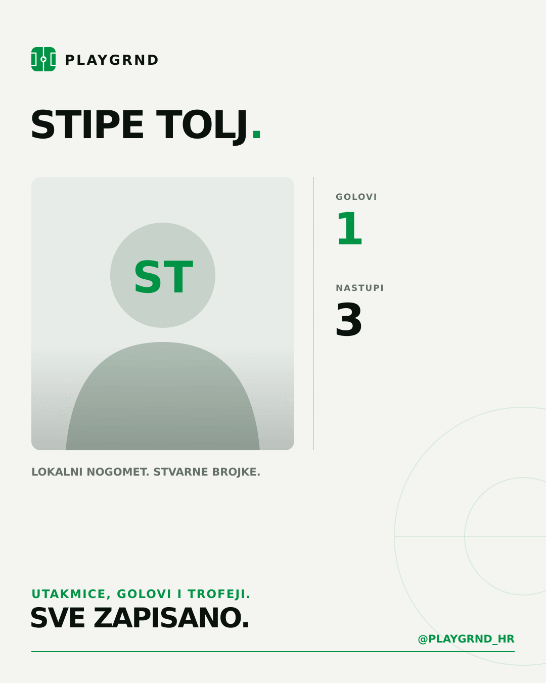 Stipe Tolj's PLAYGRND profile graphic