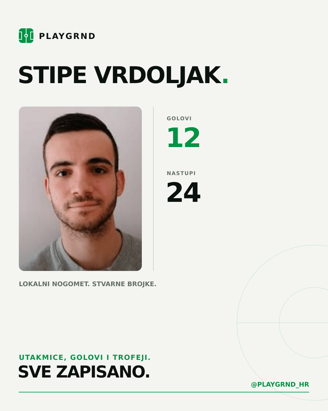 PLAYGRND grafika profila Stipe Vrdoljak