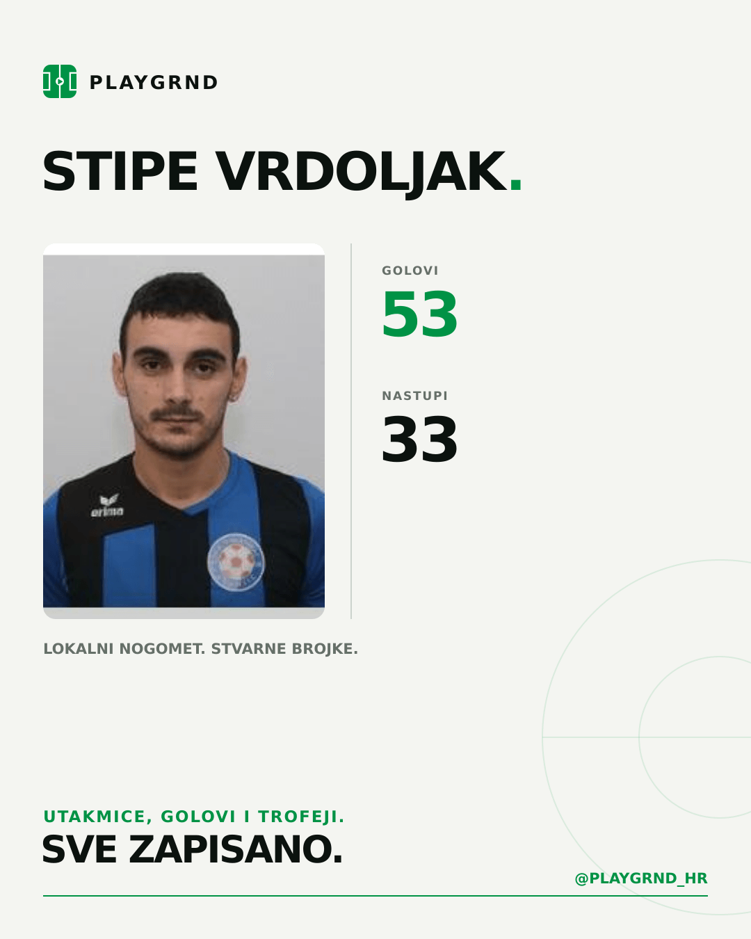 PLAYGRND grafika profila Stipe Vrdoljak