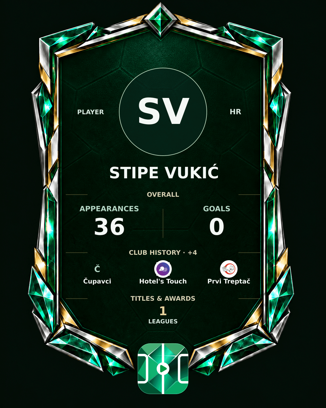 Stipe Vukić's PLAYGRND profile graphic