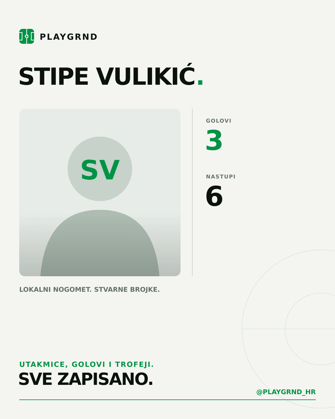 PLAYGRND grafika profila Stipe Vulikić