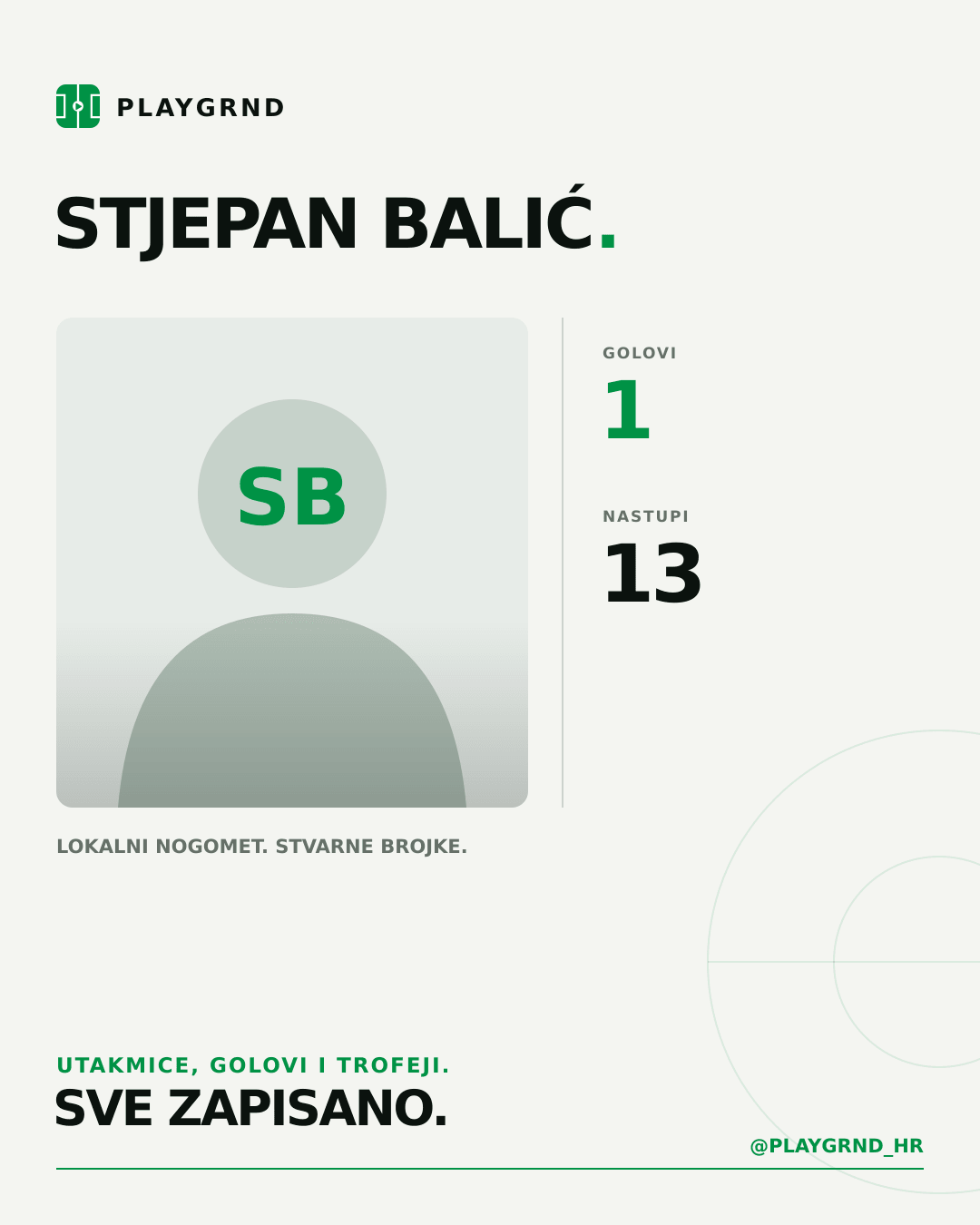 PLAYGRND grafika profila Stjepan Balić