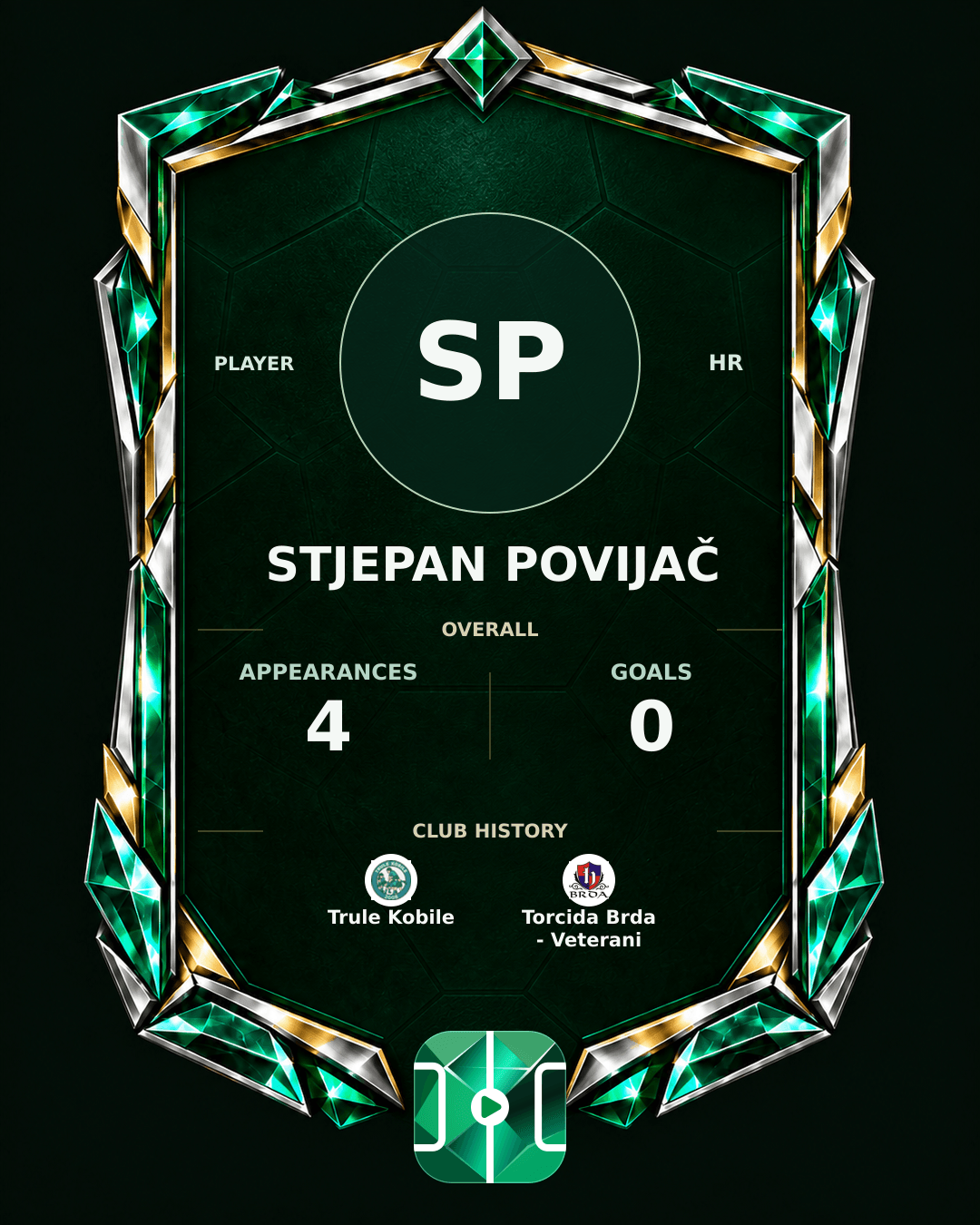 Stjepan Povijač's PLAYGRND profile graphic