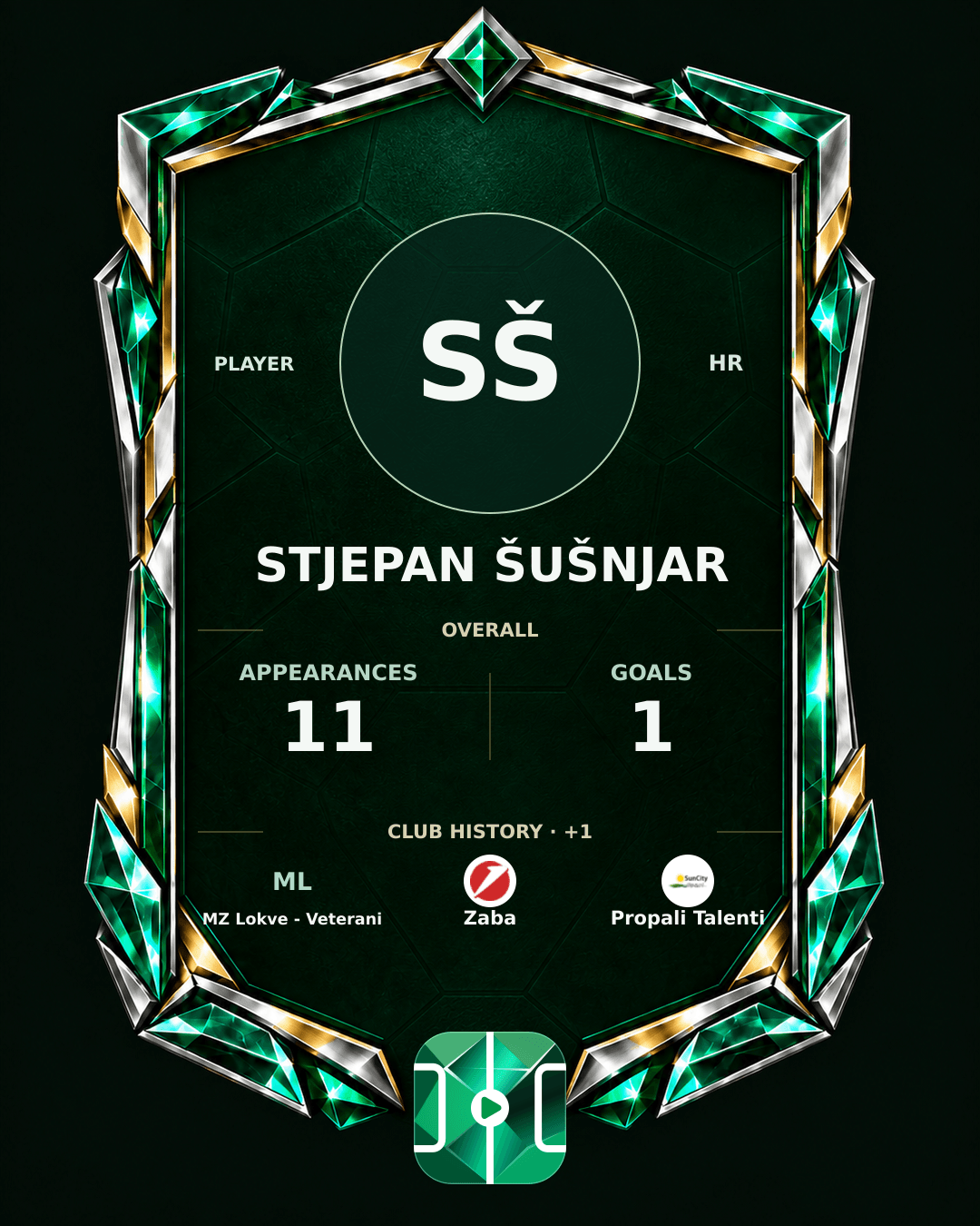 Stjepan Šušnjar's PLAYGRND profile graphic