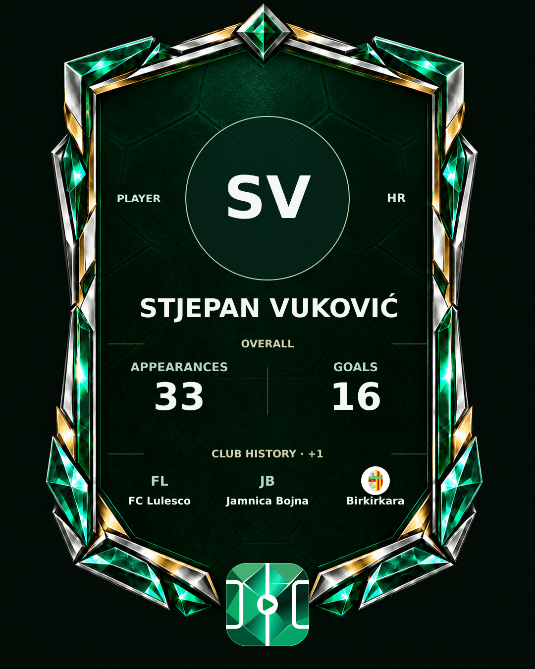 Stjepan Vuković's PLAYGRND profile graphic