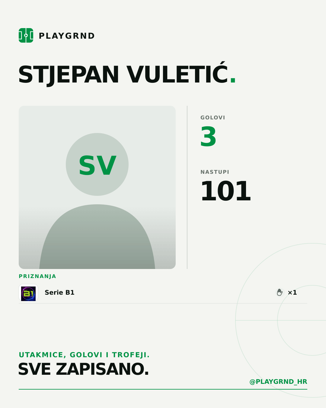 Stjepan Vuletić's PLAYGRND profile graphic