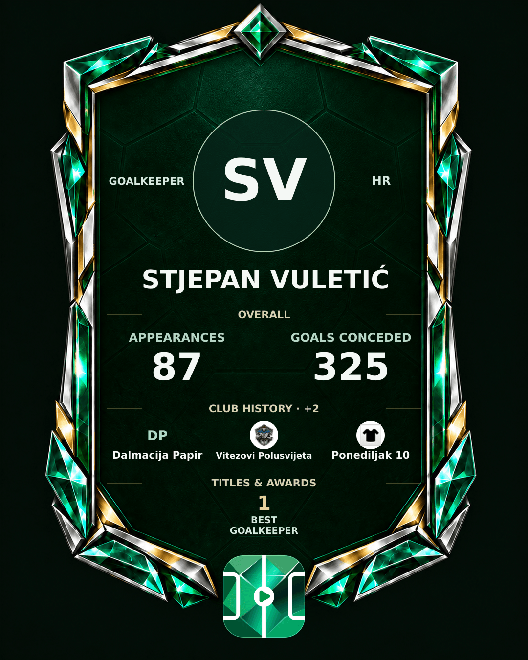 Stjepan Vuletić's PLAYGRND profile graphic