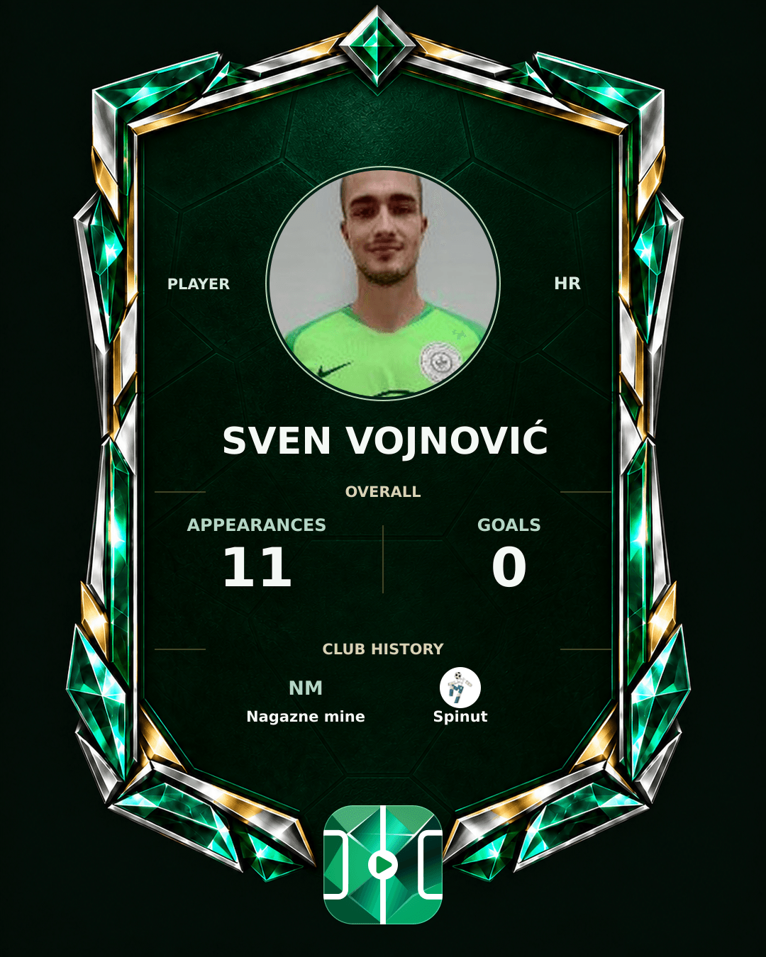 Sven Vojnović's PLAYGRND profile graphic