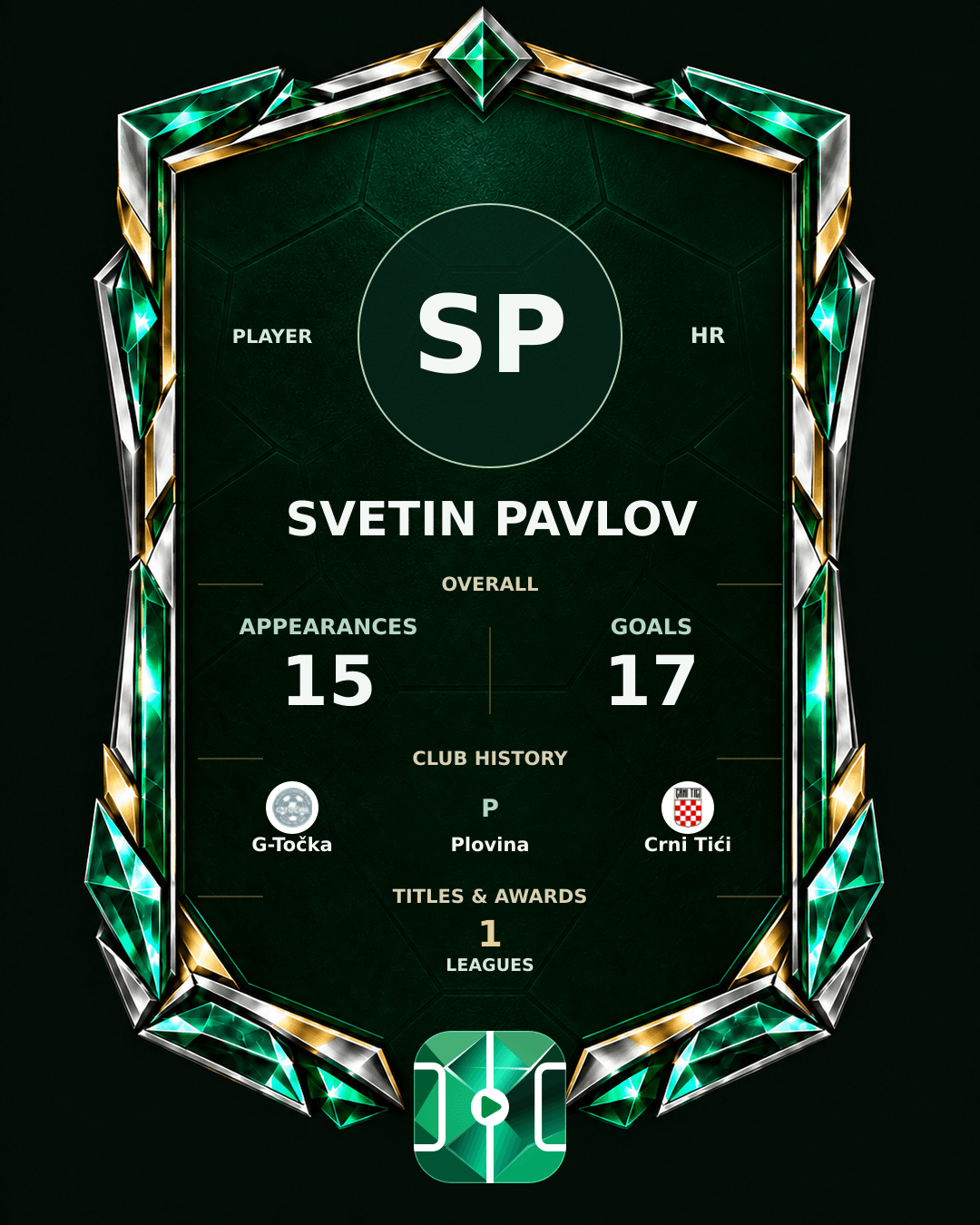 Svetin Pavlov's PLAYGRND profile graphic