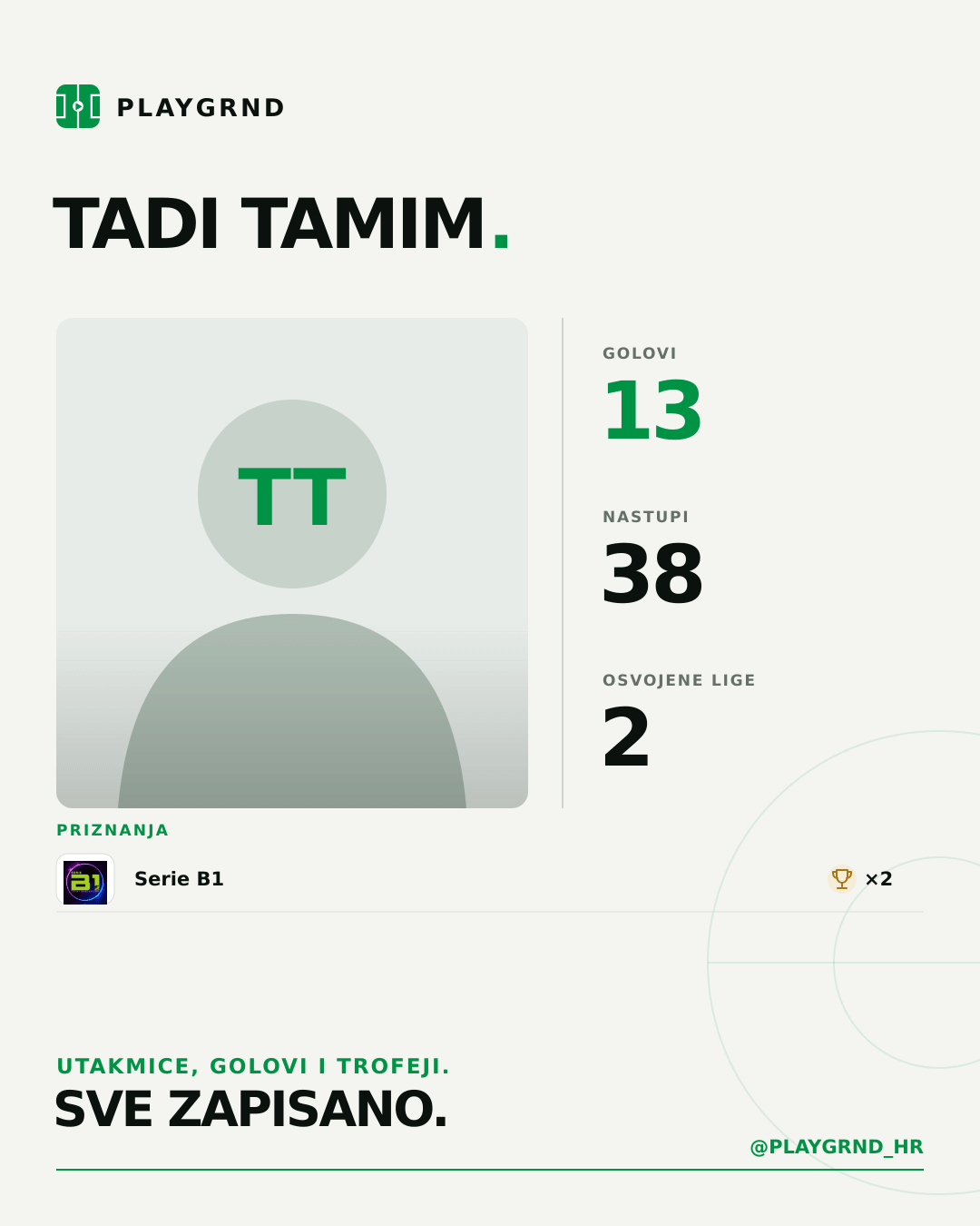 PLAYGRND grafika profila Tadi Tamim