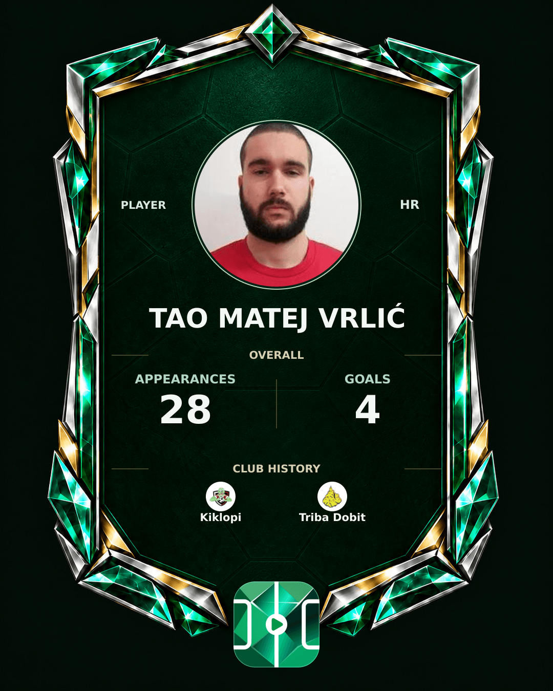 Tao Matej Vrlić's PLAYGRND profile graphic