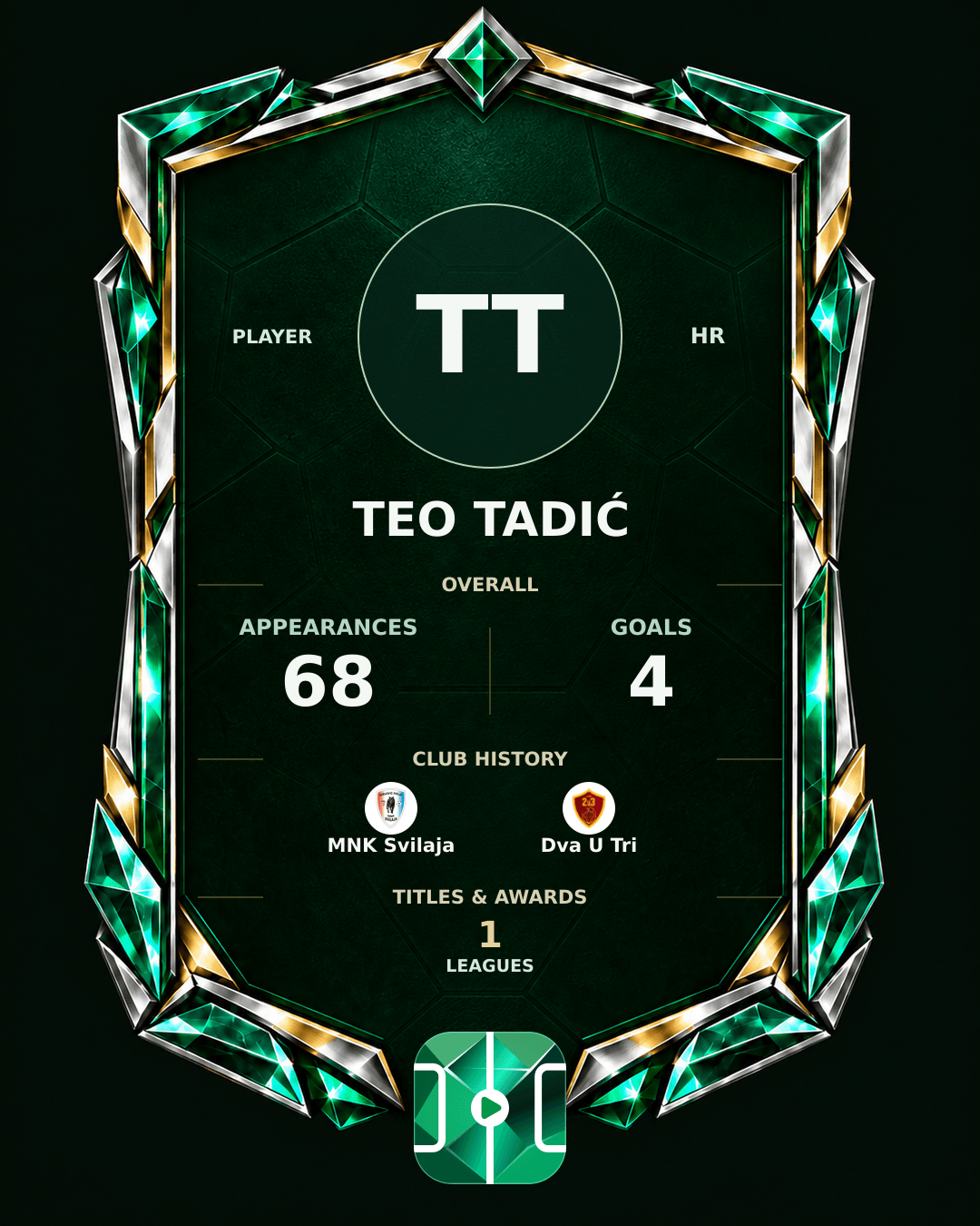 Teo Tadić's PLAYGRND profile graphic