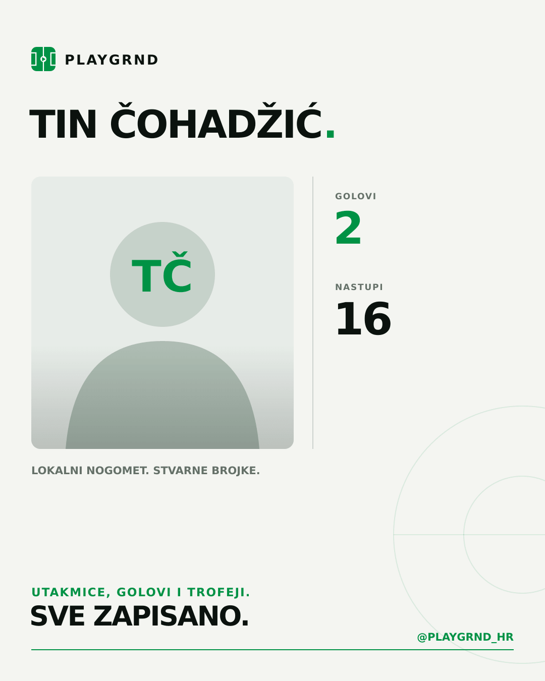 PLAYGRND grafika profila Tin Čohadžić