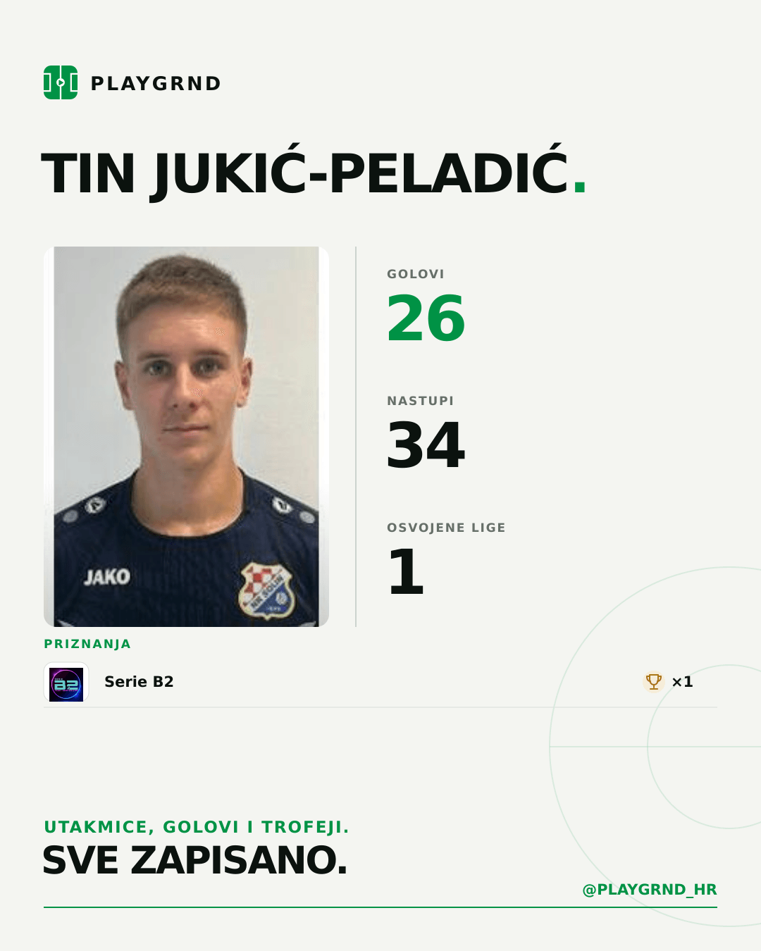 PLAYGRND grafika profila Tin Jukić-Peladić