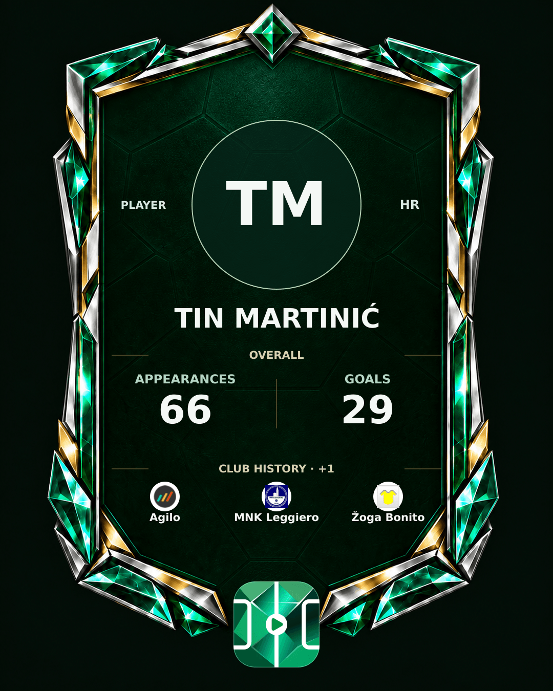 Tin Martinić's PLAYGRND profile graphic