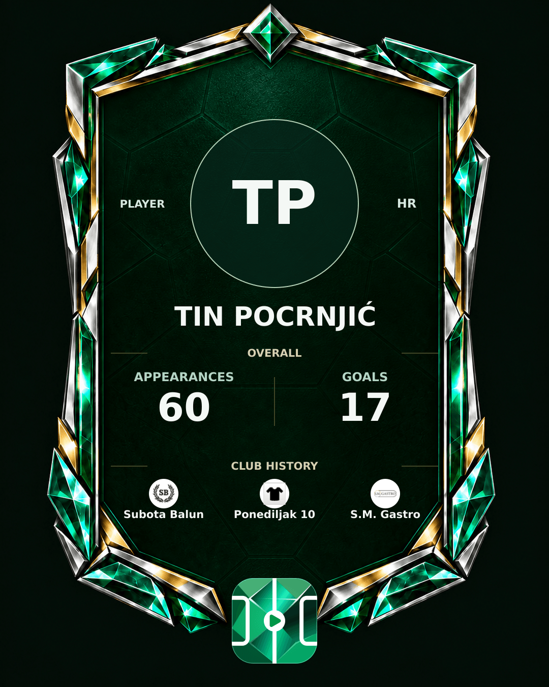 Tin Pocrnjić's PLAYGRND profile graphic
