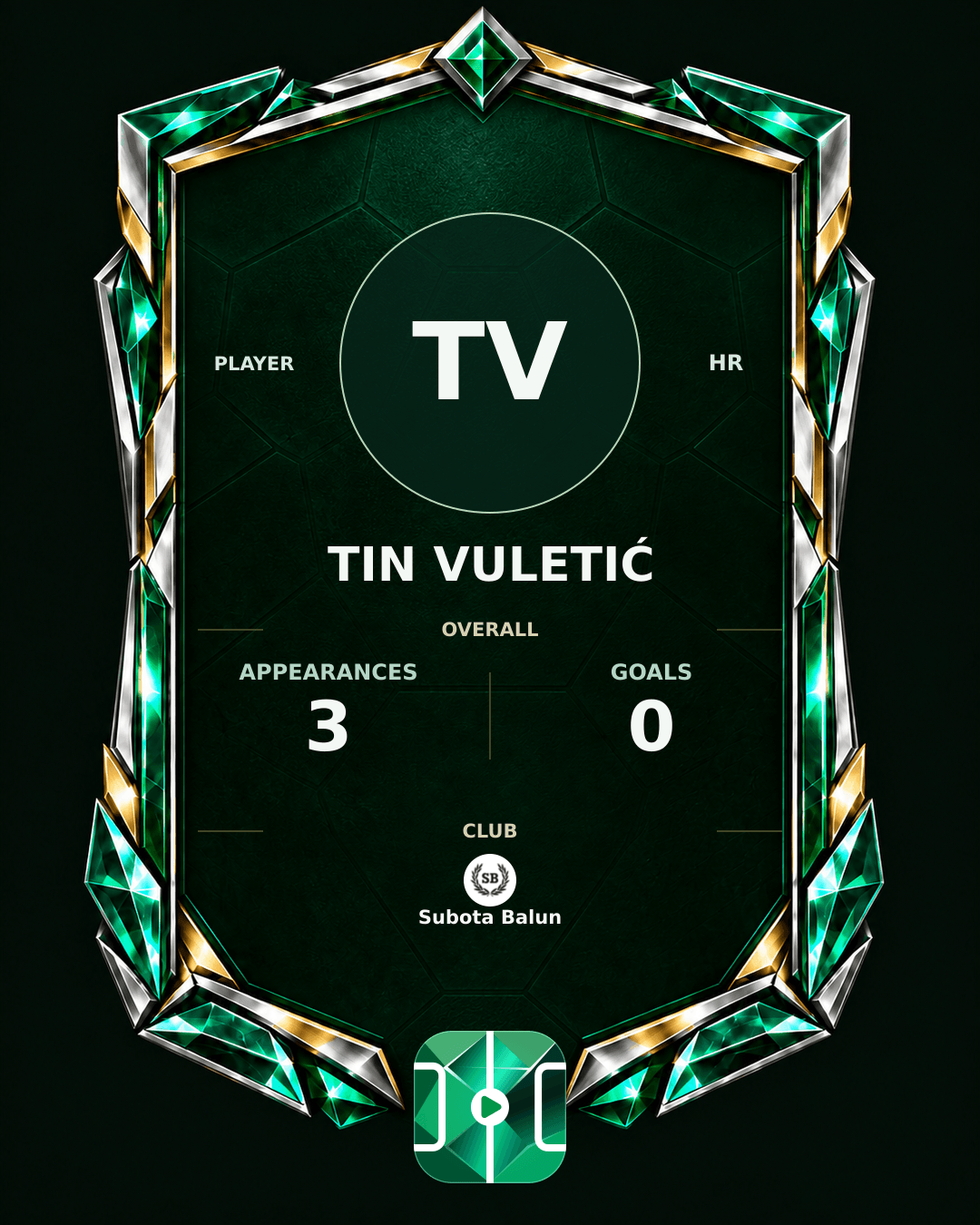 Tin Vuletić's PLAYGRND profile graphic