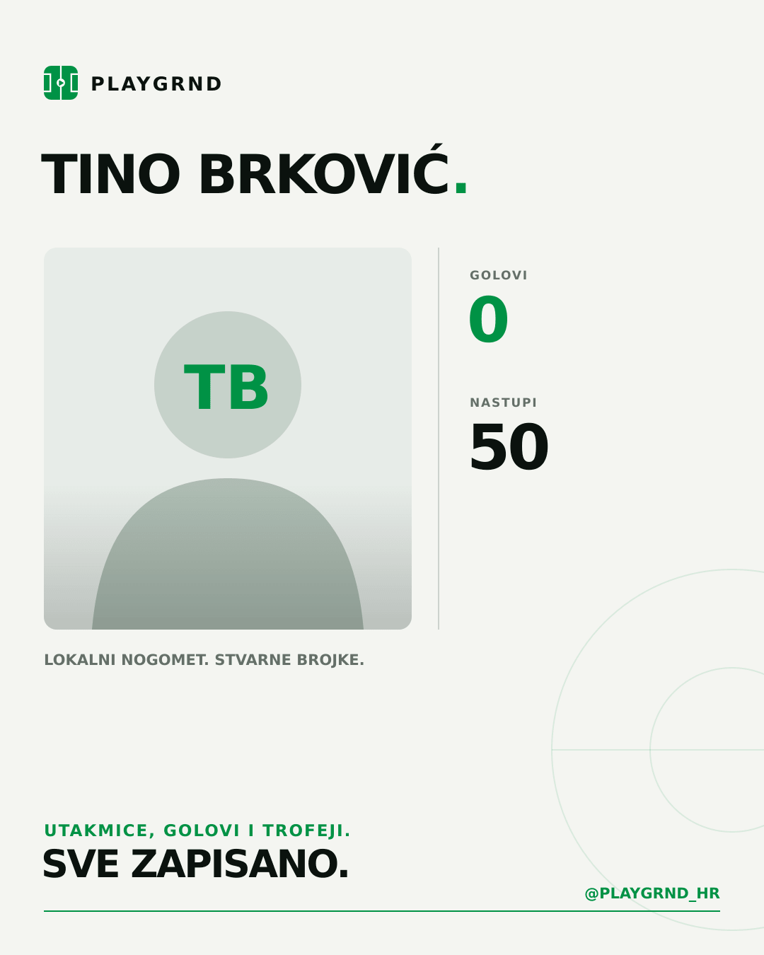 Tino Brković's PLAYGRND profile graphic