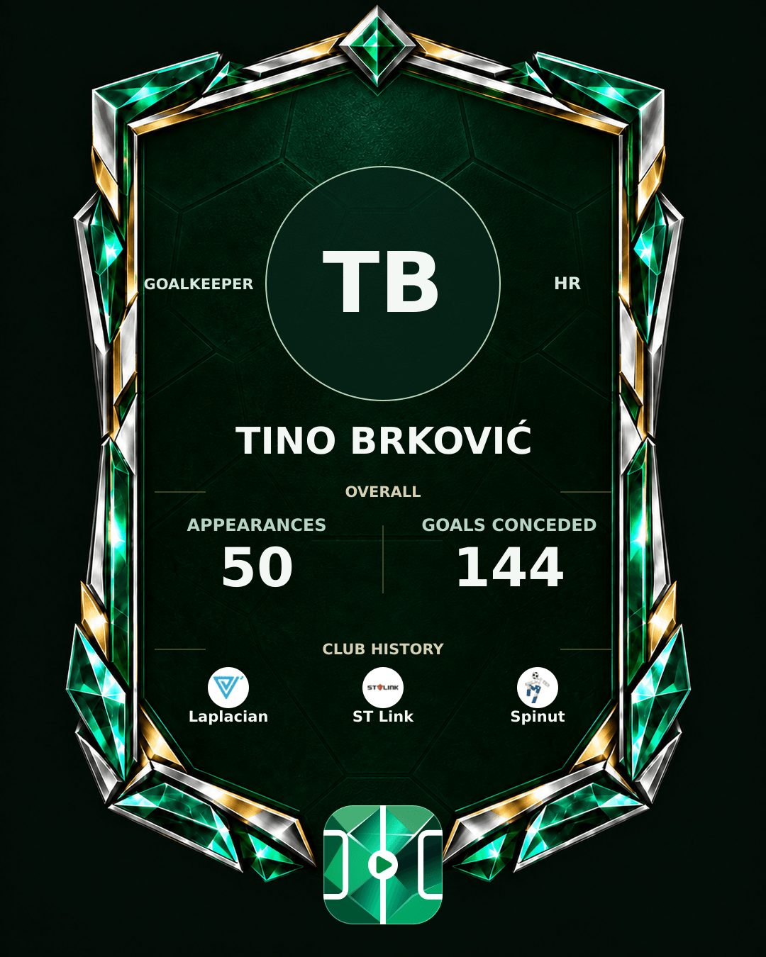 Tino Brković's PLAYGRND profile graphic