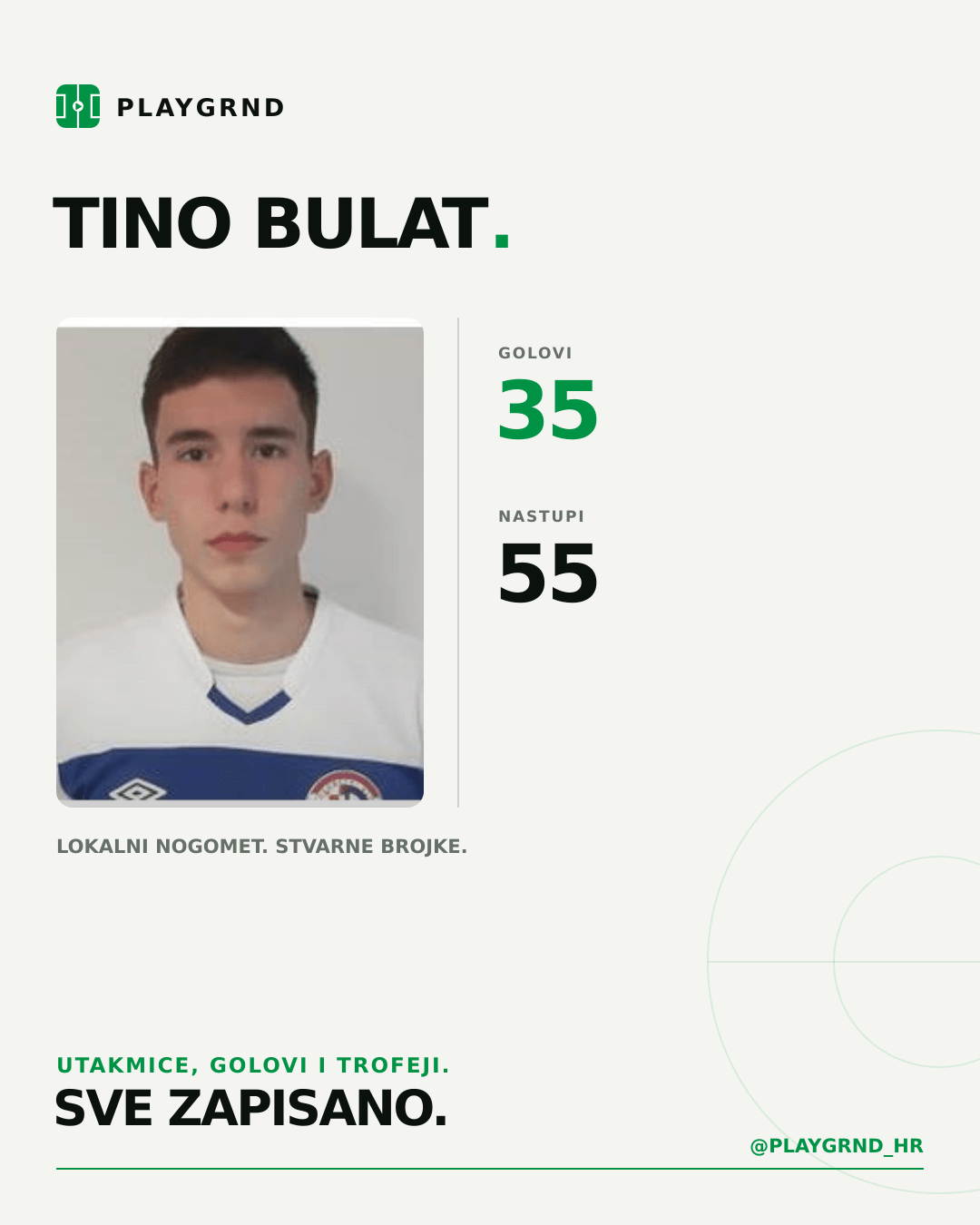 PLAYGRND grafika profila Tino Bulat