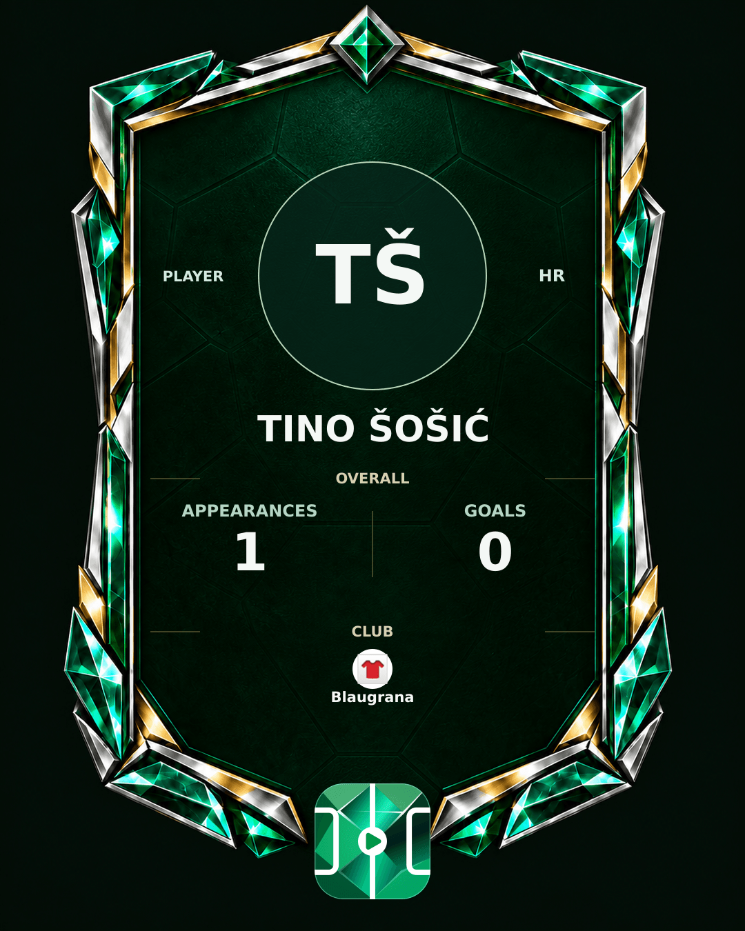 Tino Šošić's PLAYGRND profile graphic