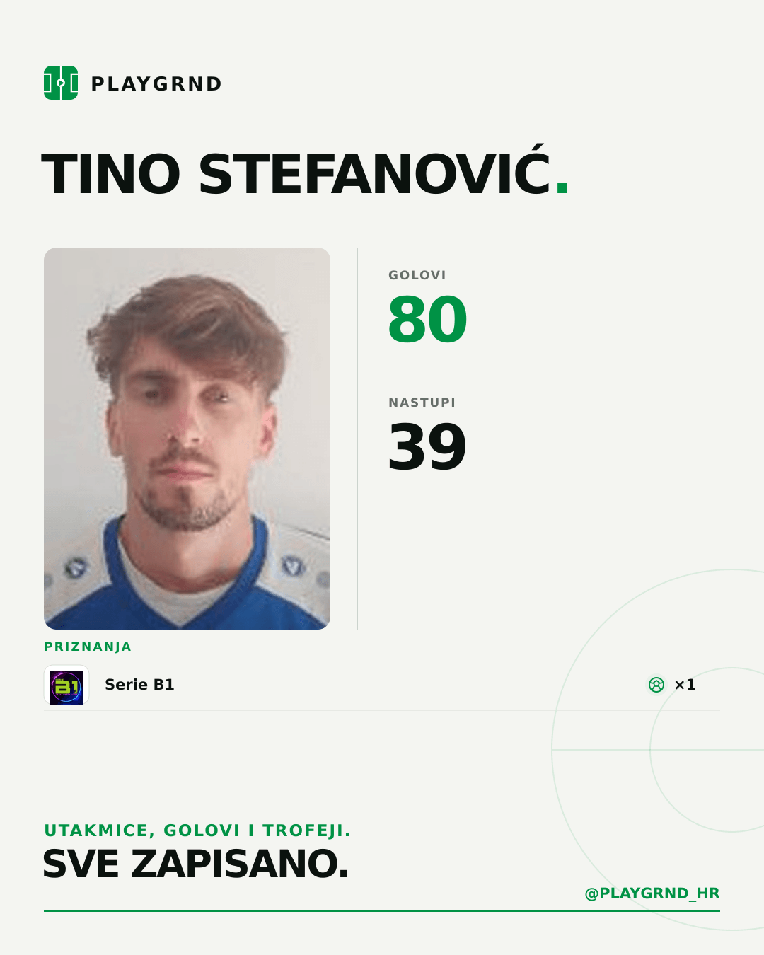 PLAYGRND grafika profila Tino Stefanović