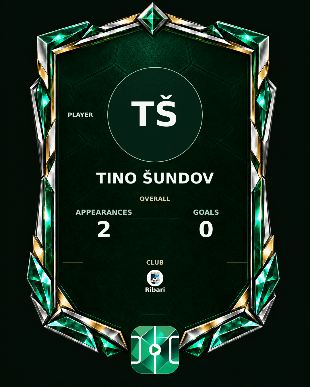 Tino Šundov's PLAYGRND profile graphic