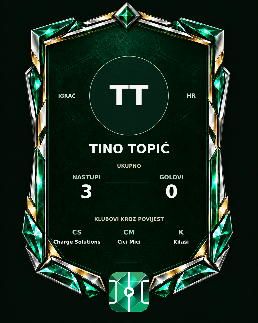 PLAYGRND grafika profila Tino Topić