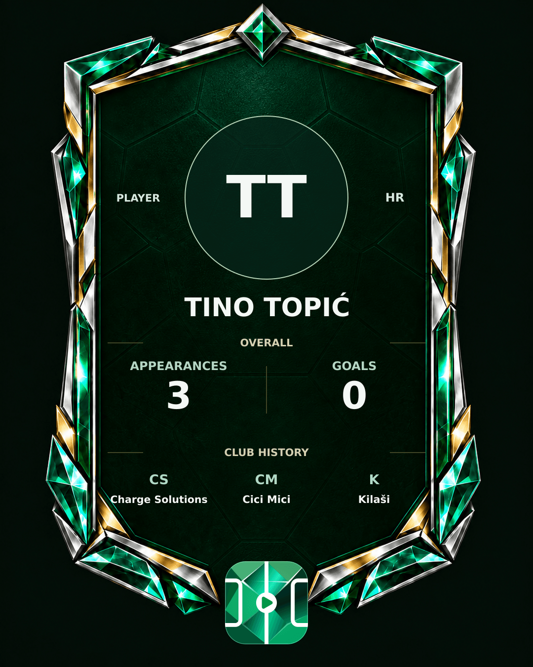 Tino Topić's PLAYGRND profile graphic