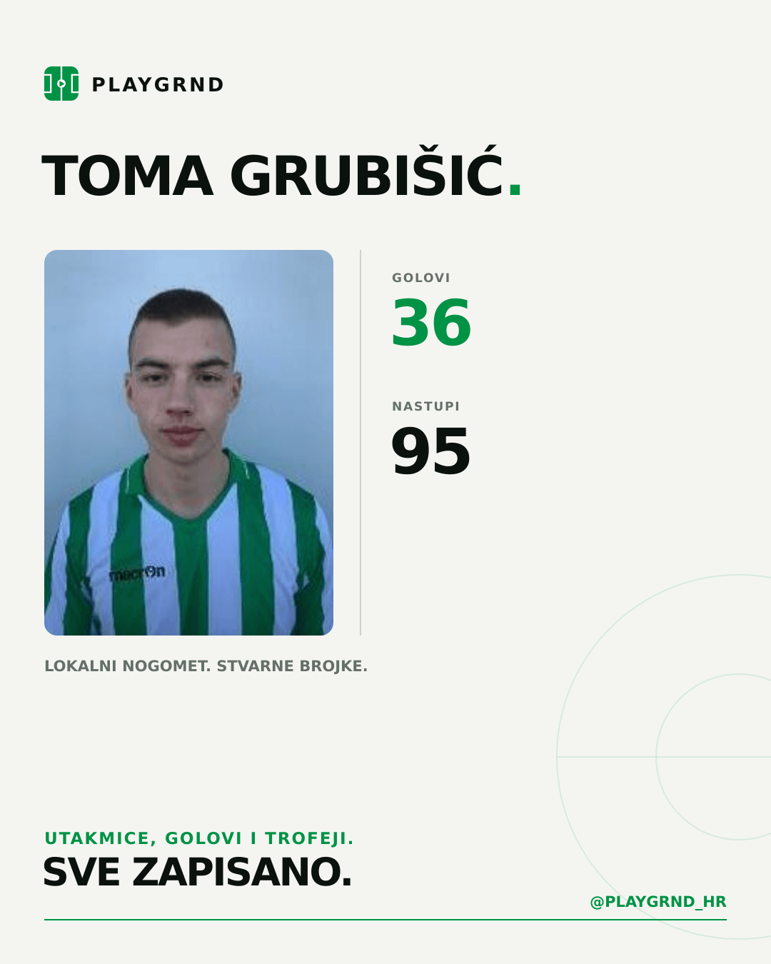Toma Grubišić's PLAYGRND profile graphic