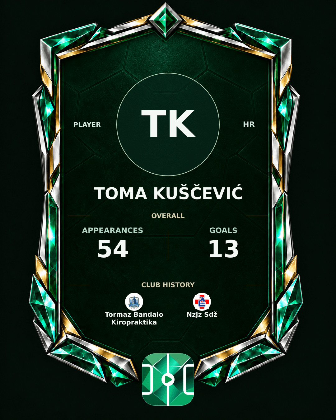 Toma Kuščević's PLAYGRND profile graphic