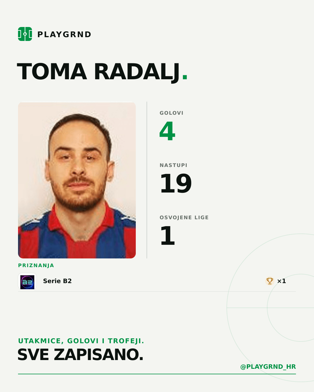 PLAYGRND grafika profila Toma Radalj