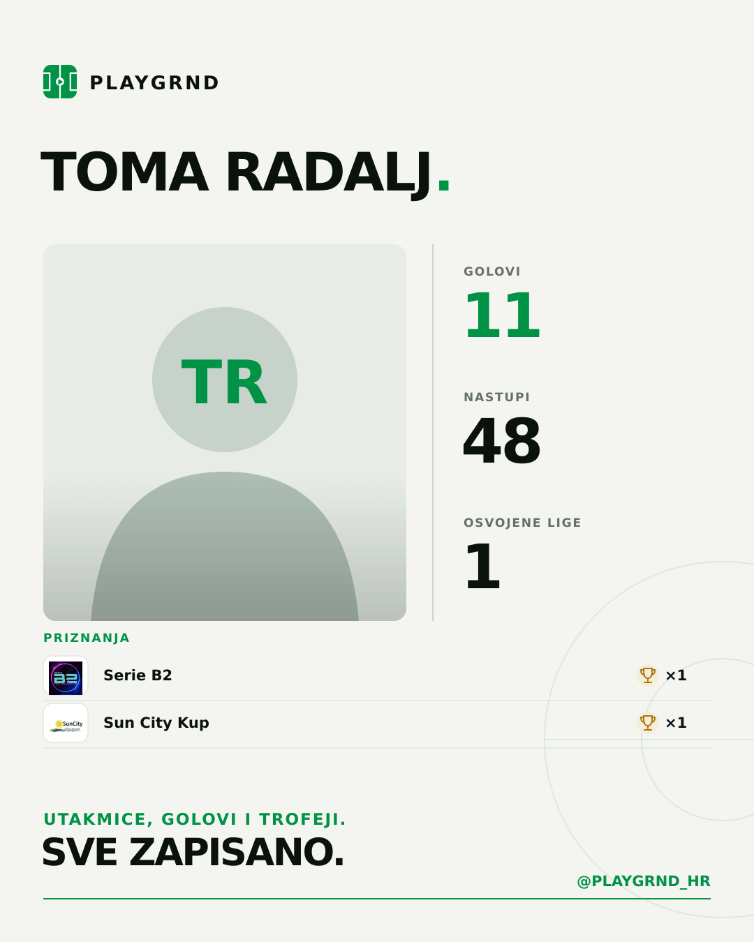 PLAYGRND grafika profila Toma Radalj