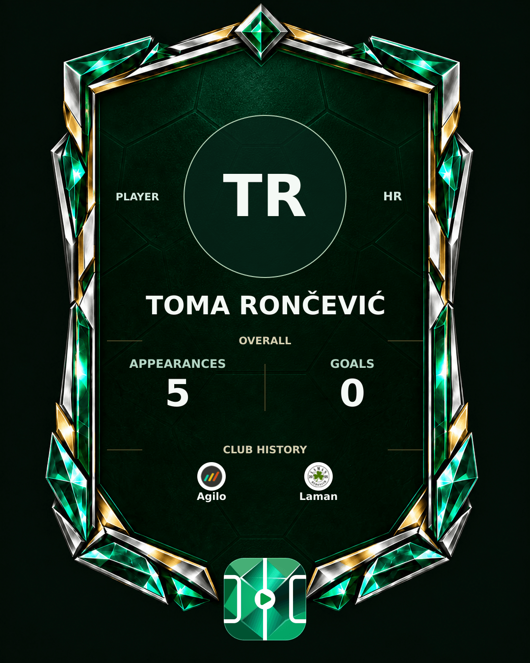 Toma Rončević's PLAYGRND profile graphic