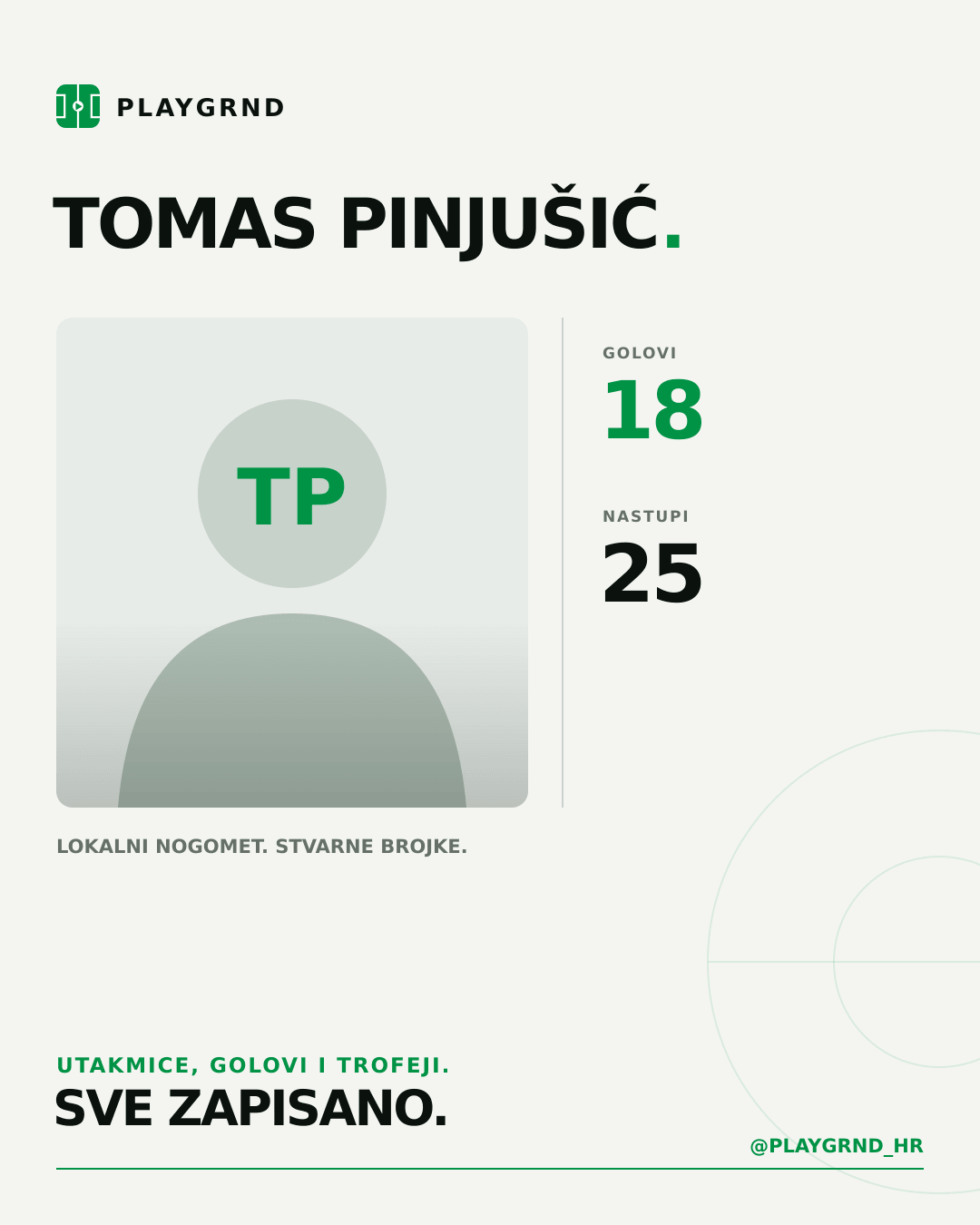 PLAYGRND grafika profila Tomas Pinjušić