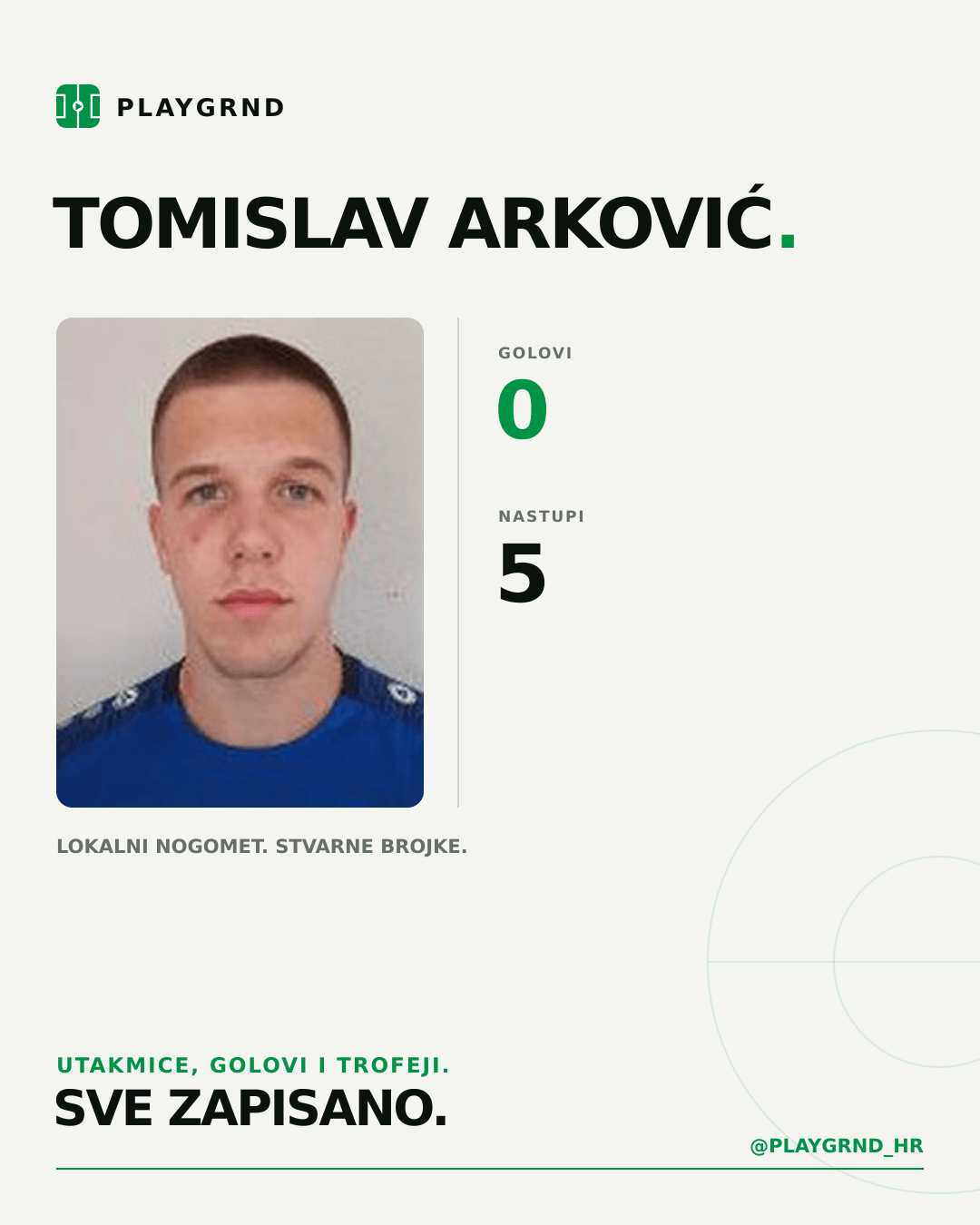 PLAYGRND grafika profila Tomislav Arković