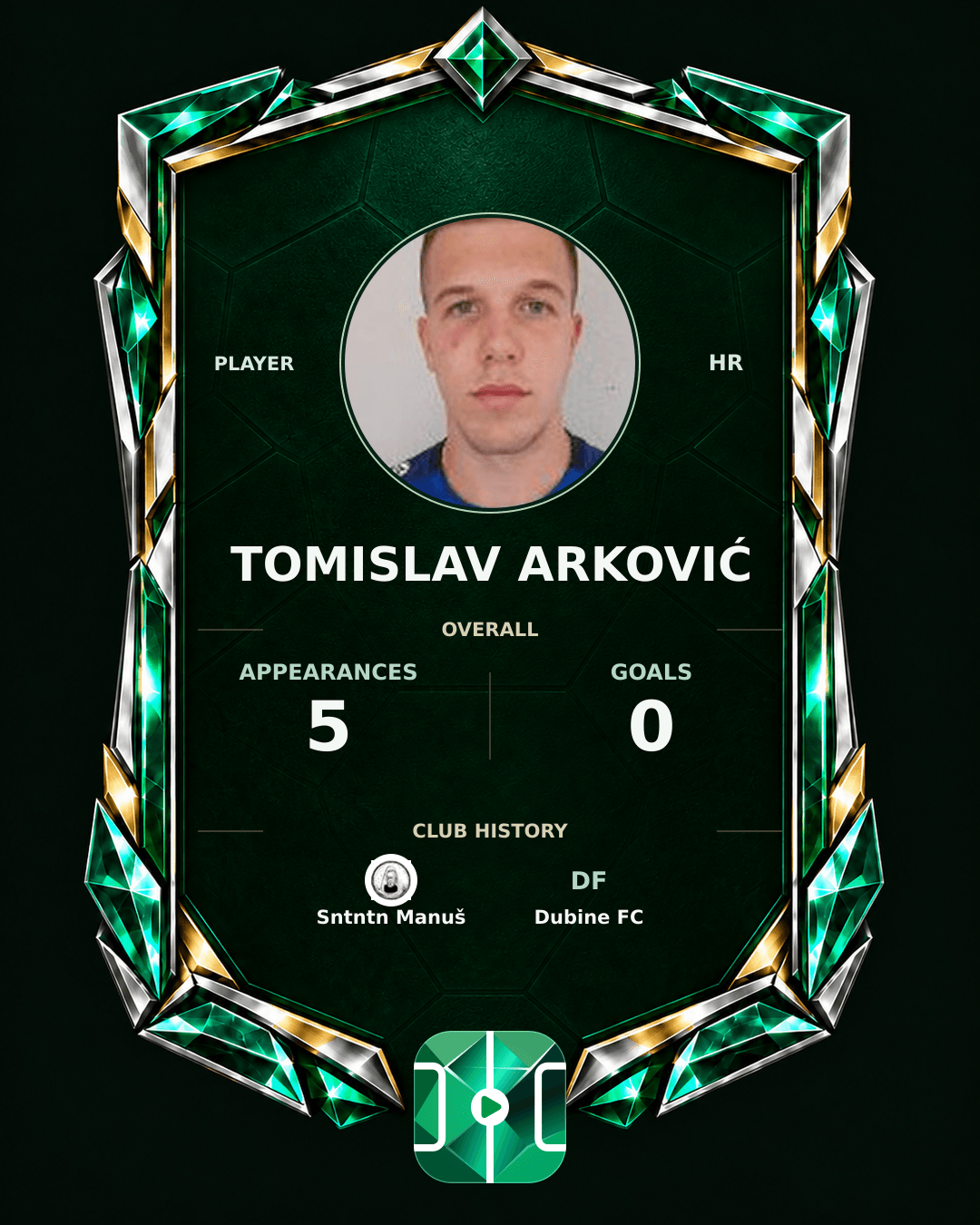Tomislav Arković's PLAYGRND profile graphic
