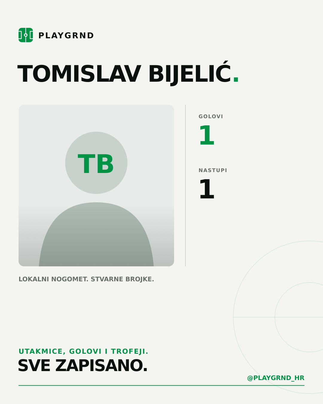 PLAYGRND grafika profila Tomislav Bijelić