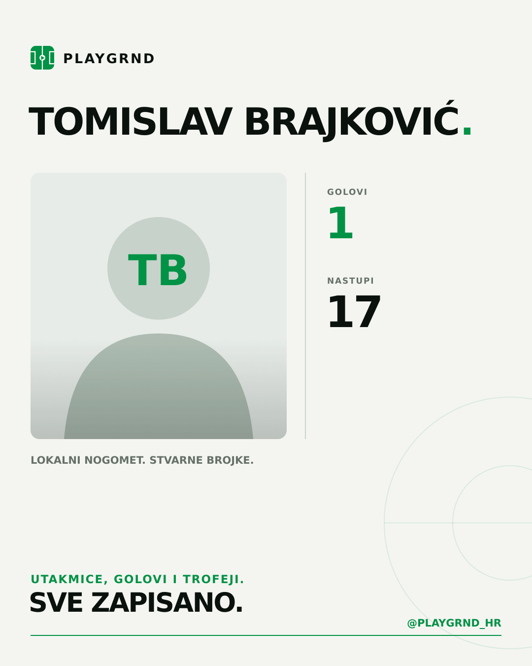 PLAYGRND grafika profila Tomislav Brajković