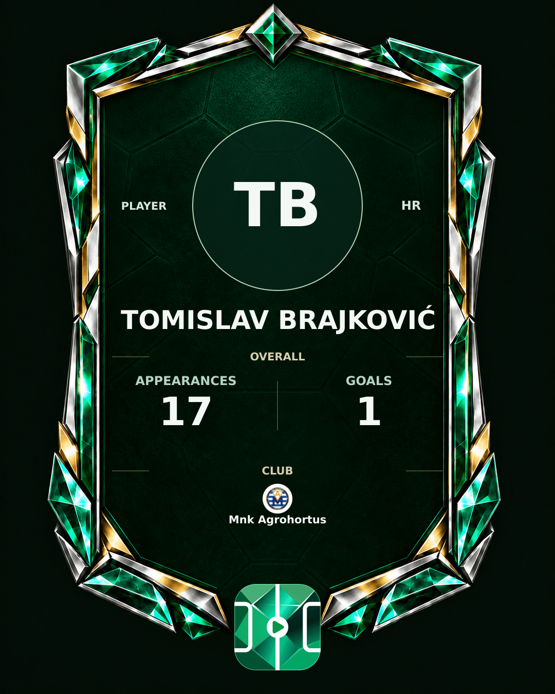 Tomislav Brajković's PLAYGRND profile graphic