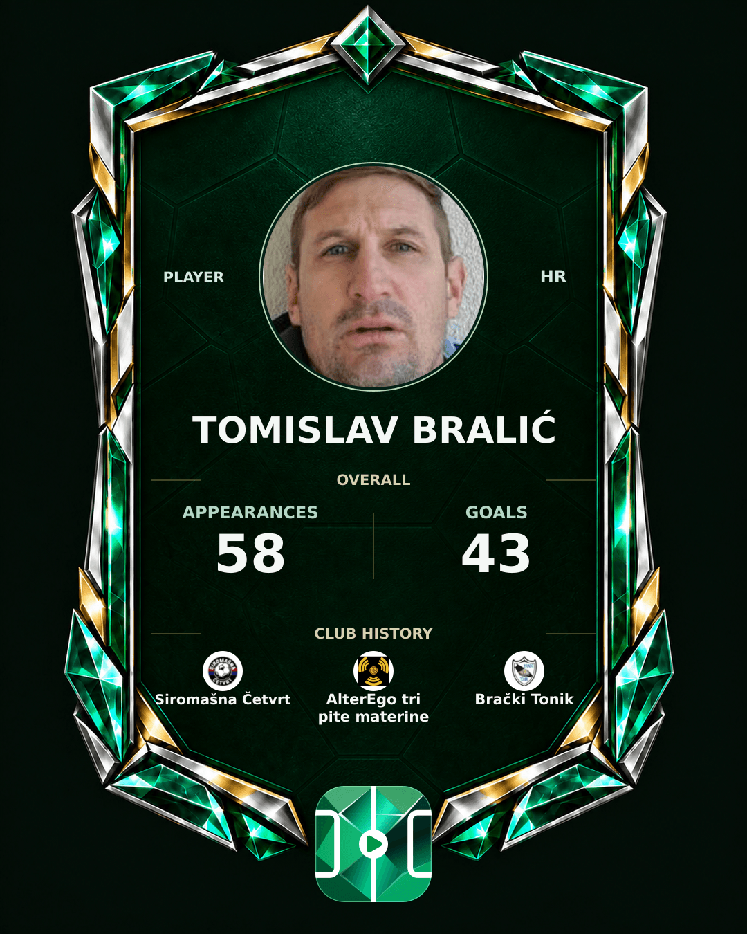 Tomislav Bralić's PLAYGRND profile graphic