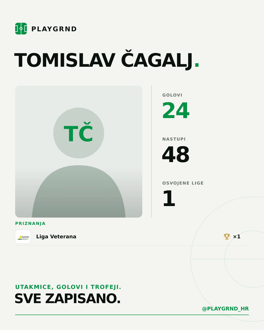 PLAYGRND grafika profila Tomislav Čagalj