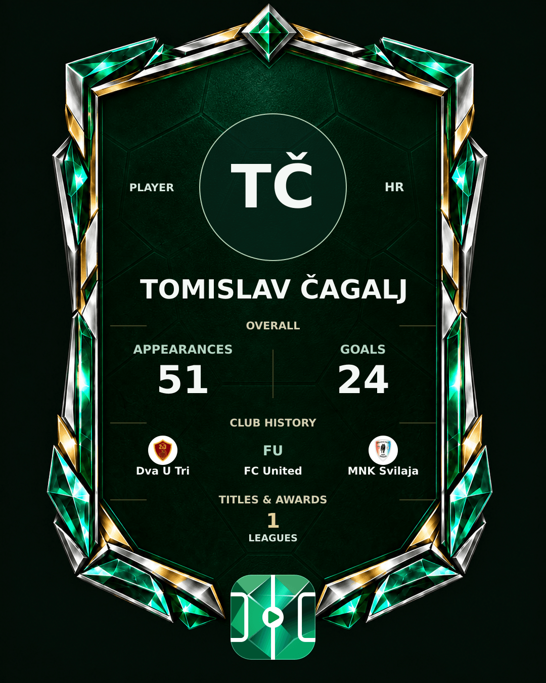 Tomislav Čagalj's PLAYGRND profile graphic