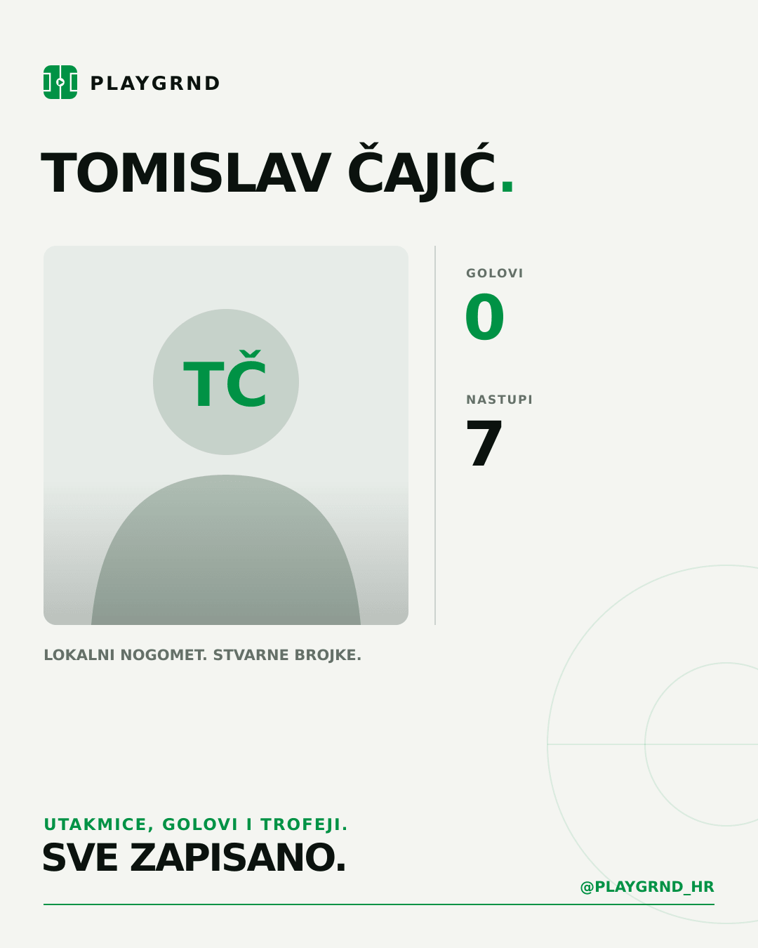 PLAYGRND grafika profila Tomislav Čajić