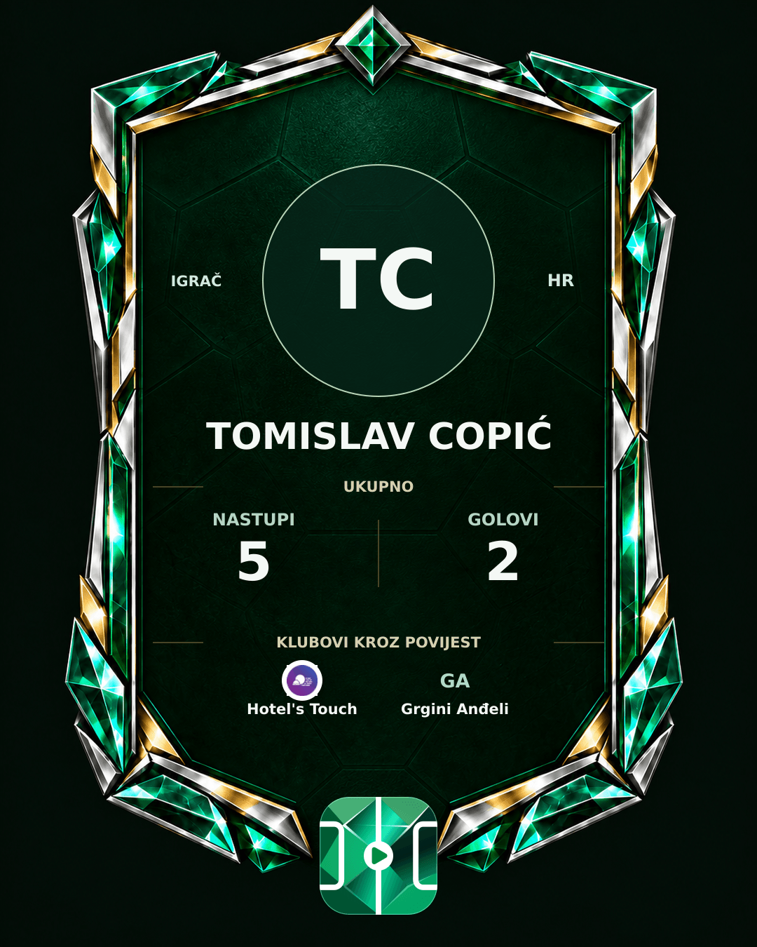 PLAYGRND grafika profila Tomislav Copić