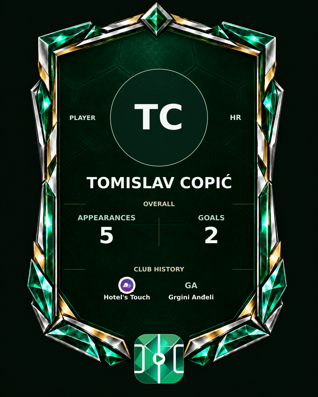 Tomislav Copić's PLAYGRND profile graphic