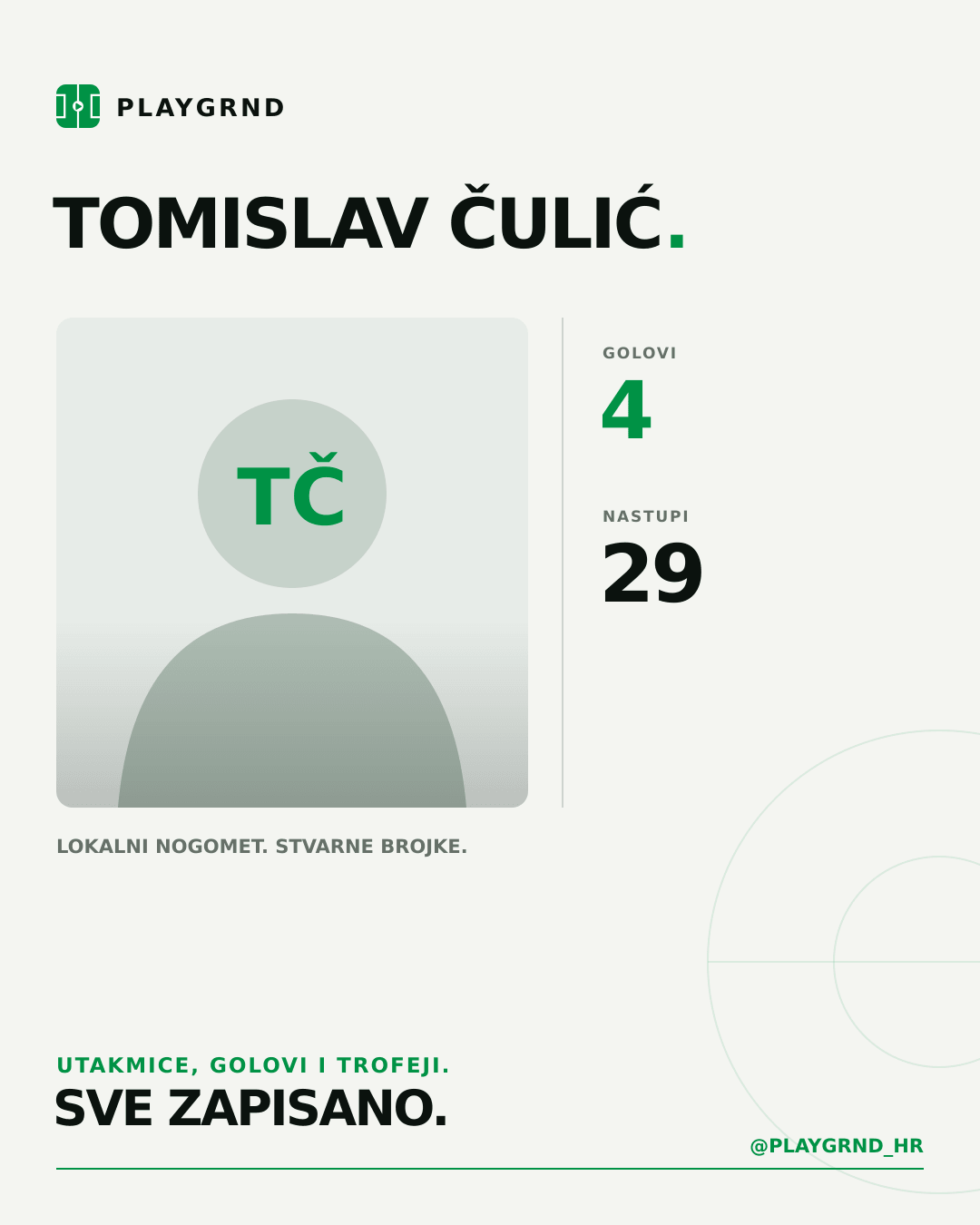 PLAYGRND grafika profila Tomislav Čulić
