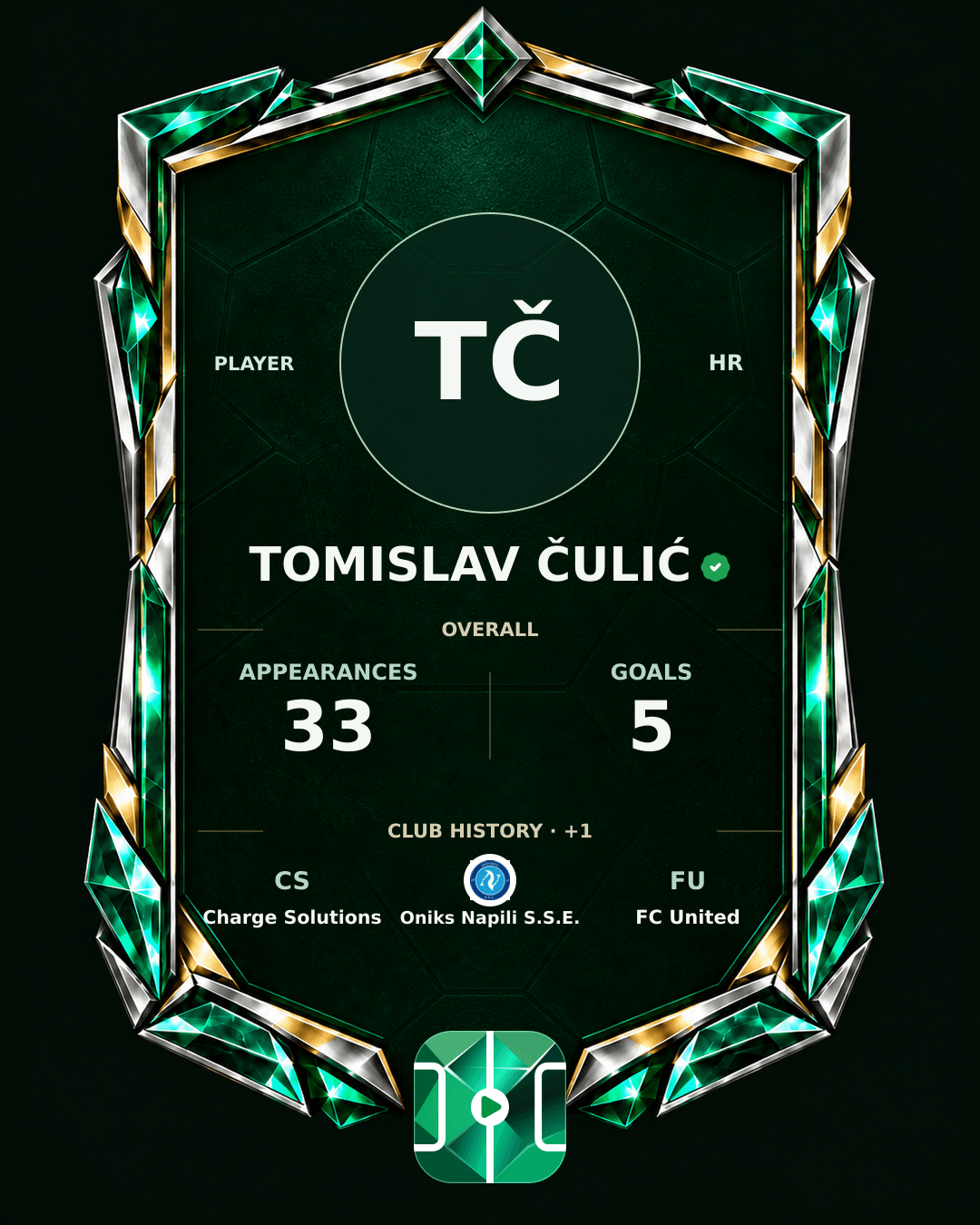 Tomislav Čulić's PLAYGRND profile graphic