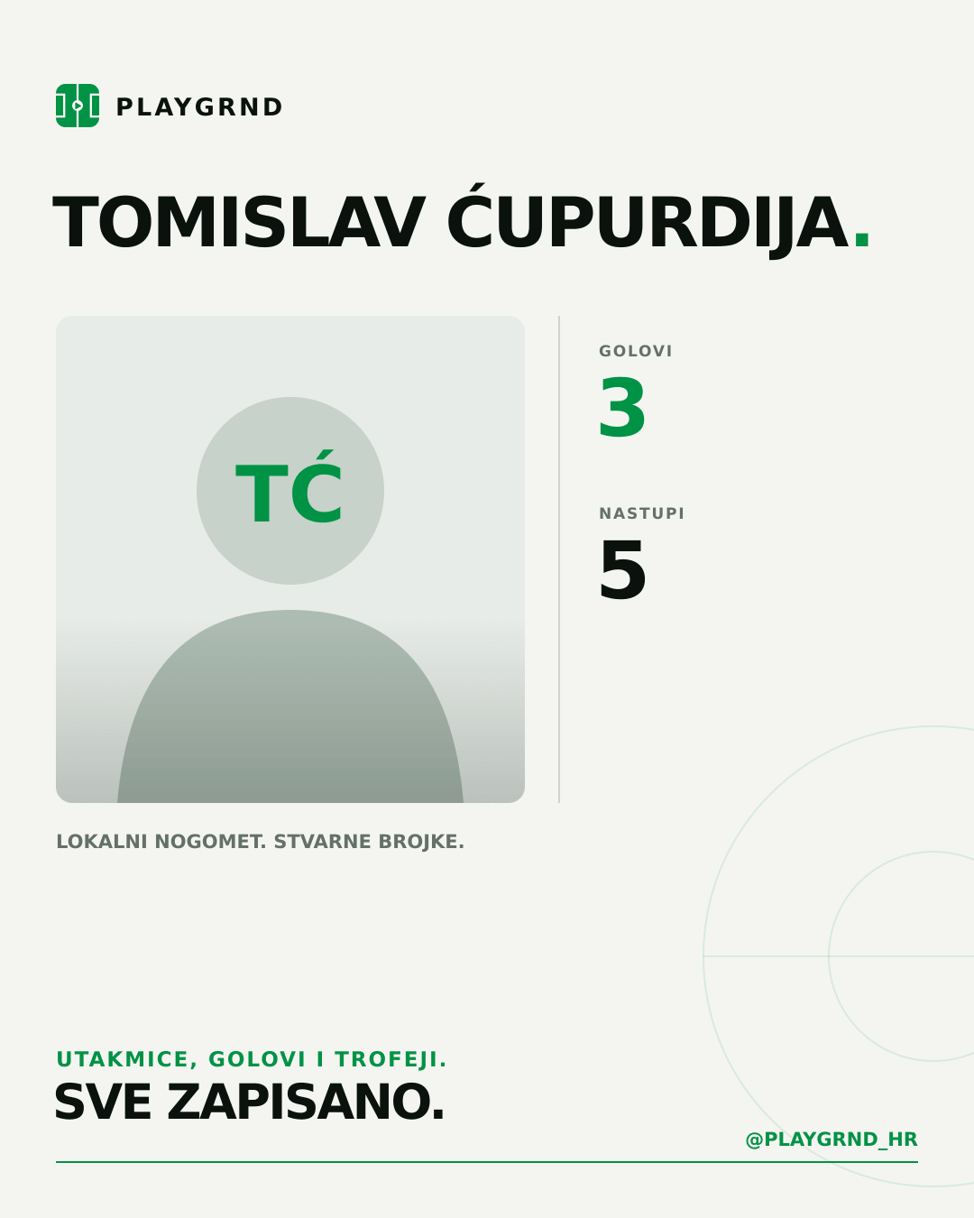 PLAYGRND grafika profila Tomislav Ćupurdija
